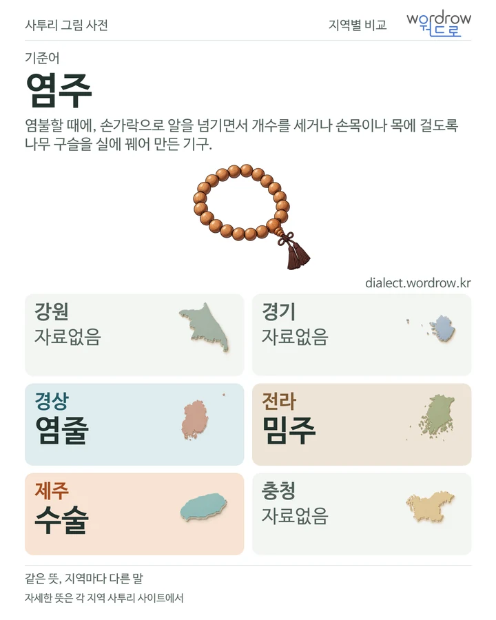 염주의 여섯 지역 사투리 비교