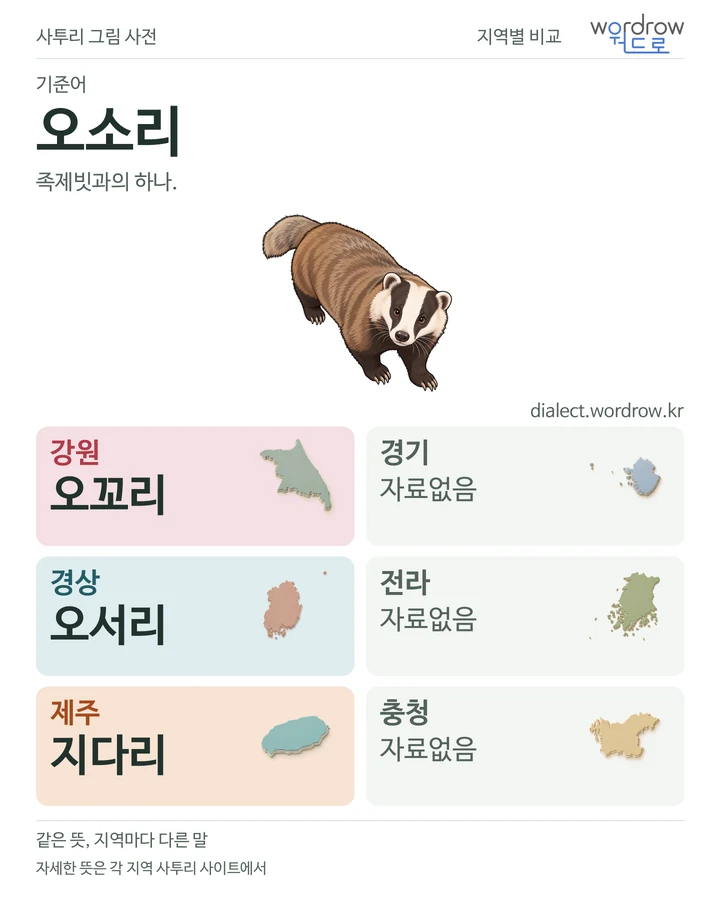 오소리의 여섯 지역 사투리 비교