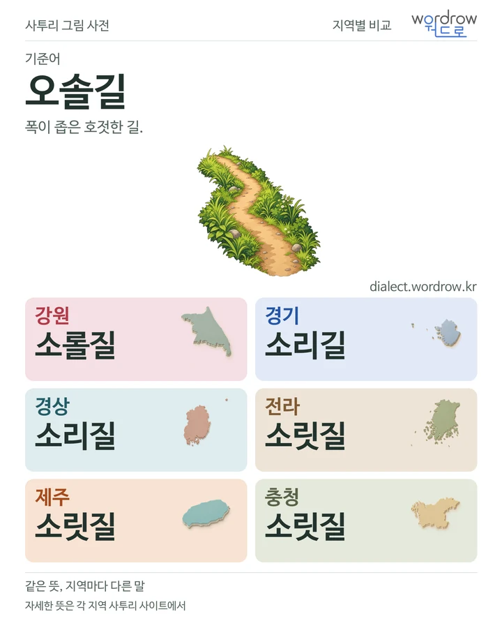 오솔길의 여섯 지역 사투리 비교