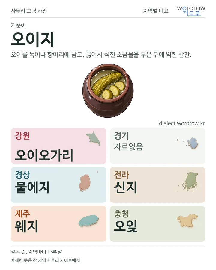 오이지의 여섯 지역 사투리 비교