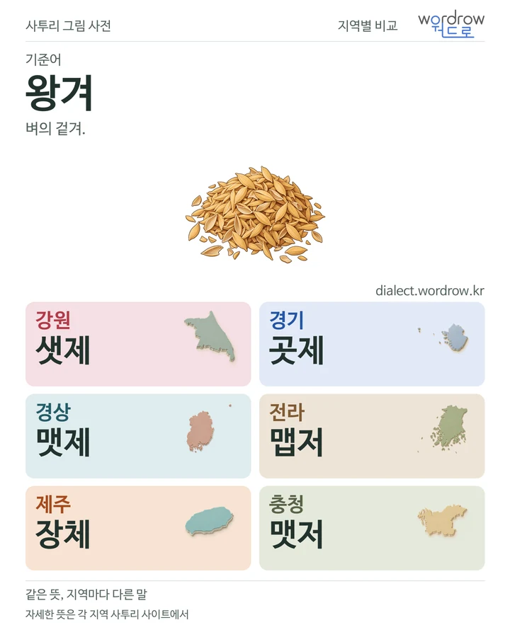 왕겨의 여섯 지역 사투리 비교