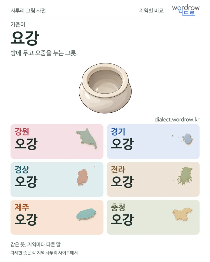 요강의 여섯 지역 사투리 비교