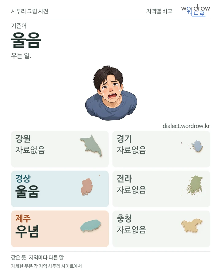 울음의 여섯 지역 사투리 비교