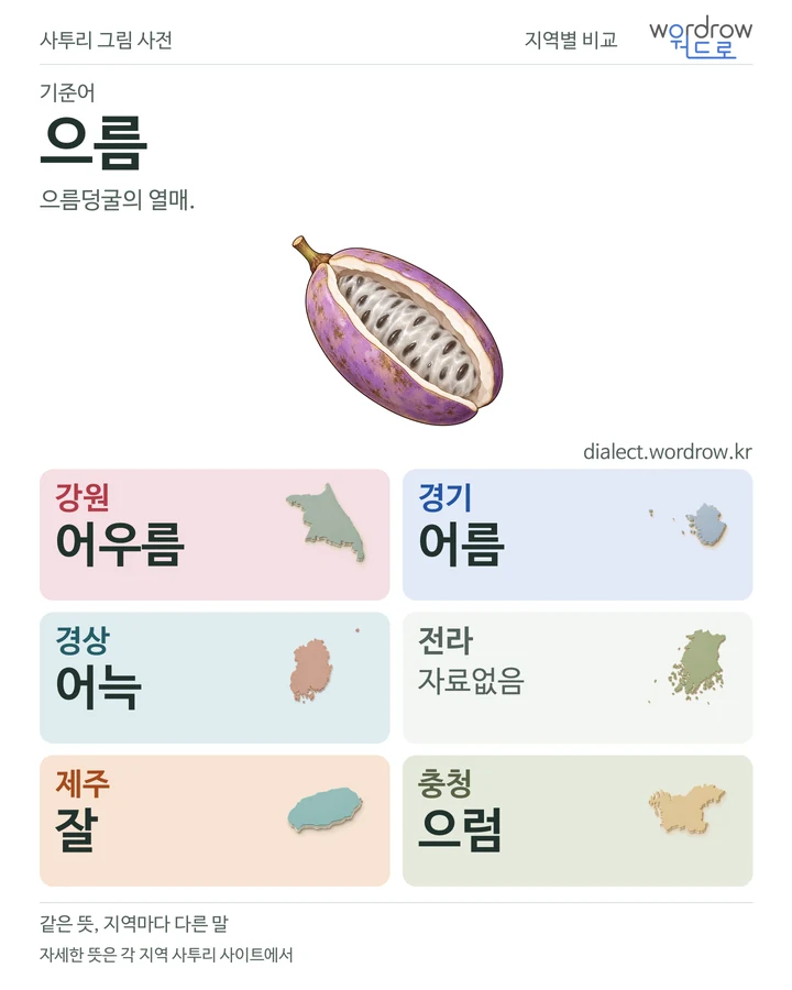 으름의 여섯 지역 사투리 비교