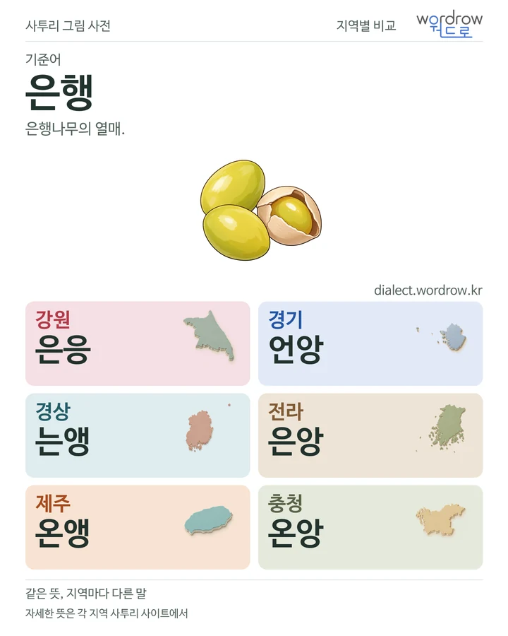 은행의 여섯 지역 사투리 비교