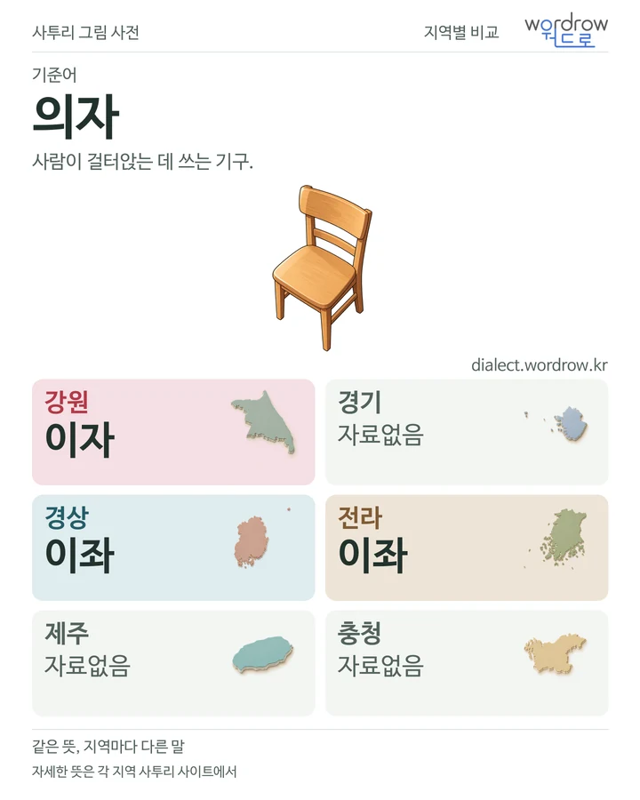 의자의 여섯 지역 사투리 비교