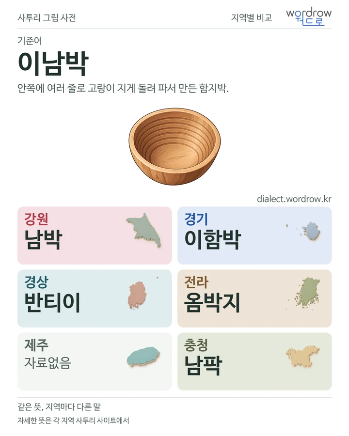 이남박의 여섯 지역 사투리 비교