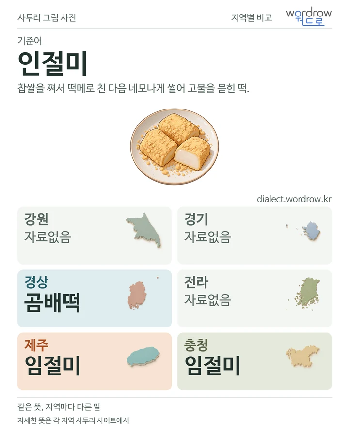 인절미의 여섯 지역 사투리 비교