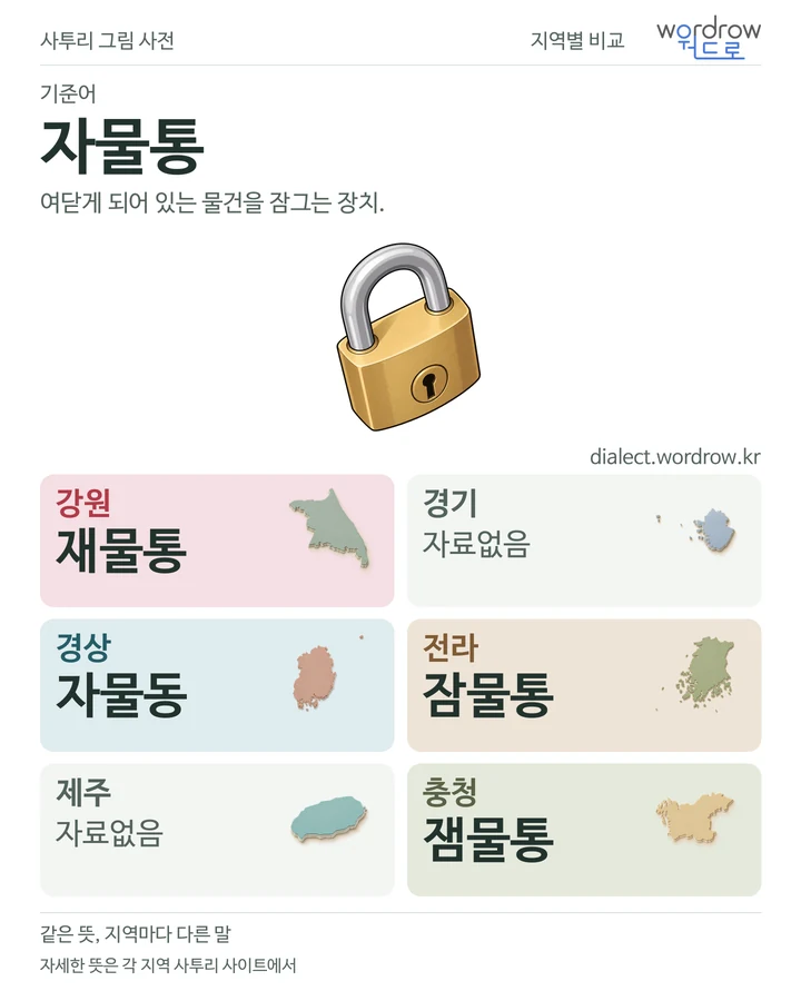 자물통의 여섯 지역 사투리 비교