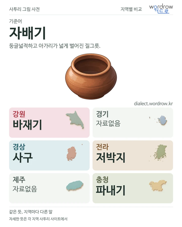 자배기의 여섯 지역 사투리 비교