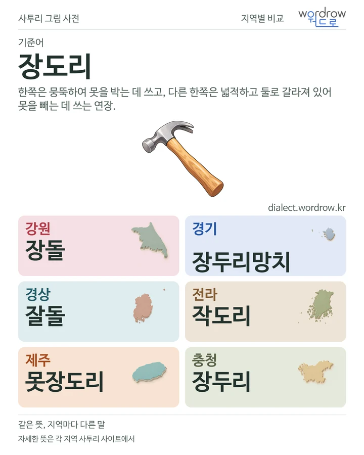 장도리의 여섯 지역 사투리 비교