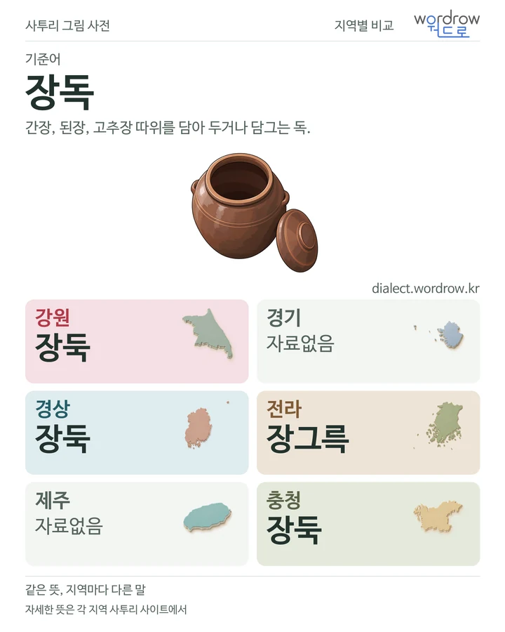 장독의 여섯 지역 사투리 비교