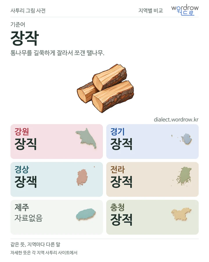 장작의 여섯 지역 사투리 비교