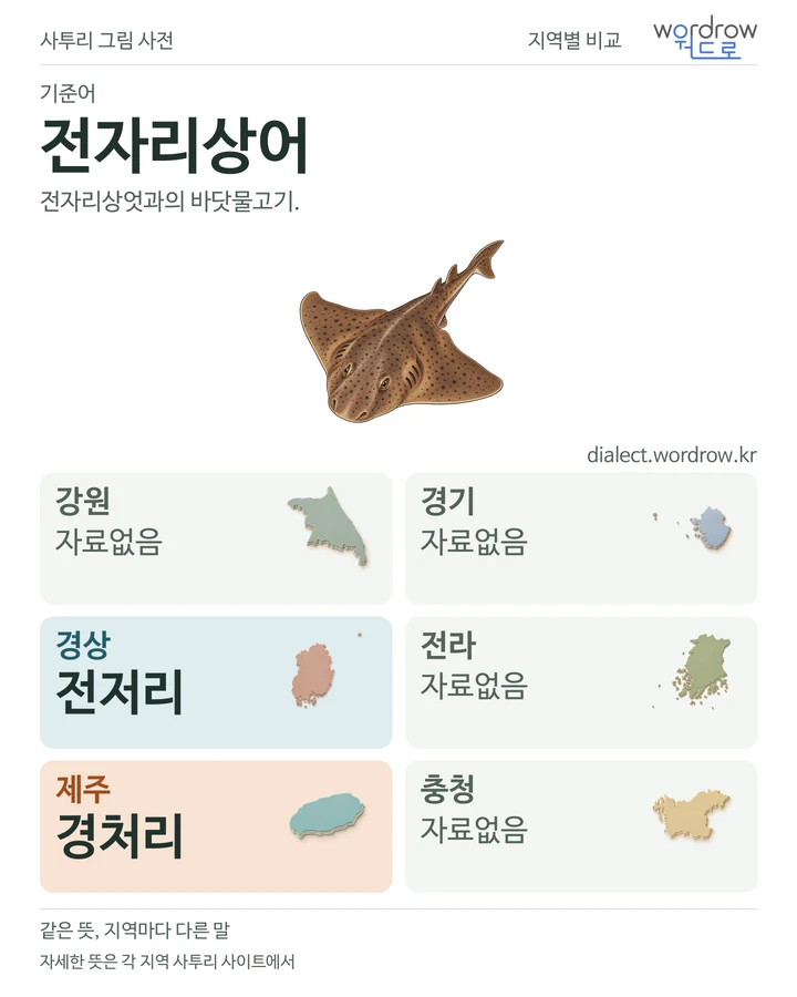 전자리상어의 여섯 지역 사투리 비교