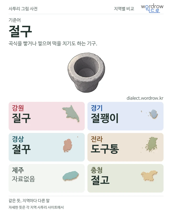 절구의 여섯 지역 사투리 비교