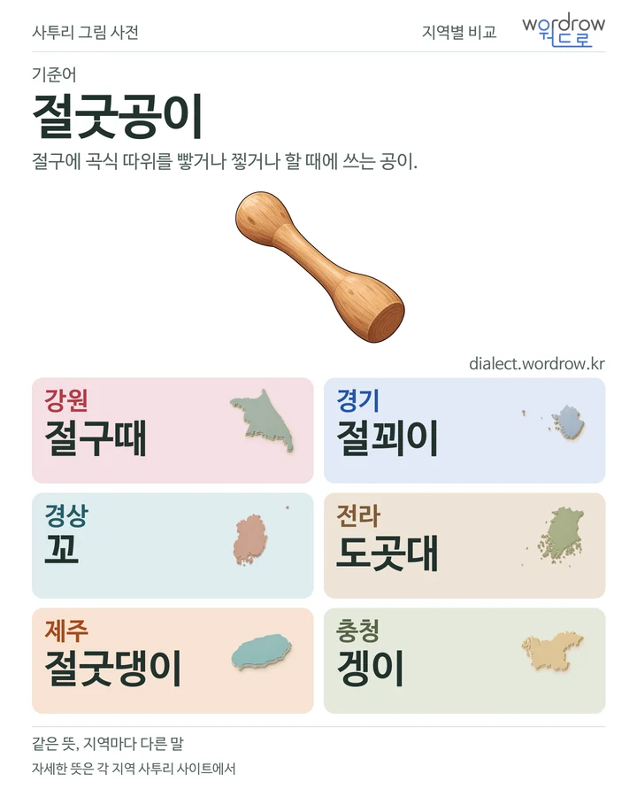 절굿공이의 여섯 지역 사투리 비교