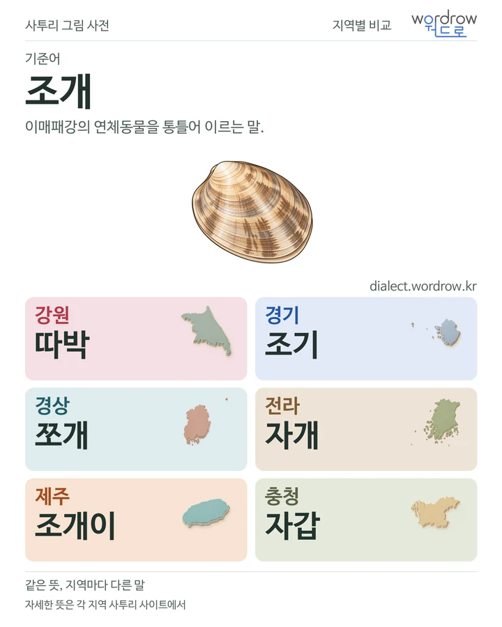 조개의 여섯 지역 사투리 비교