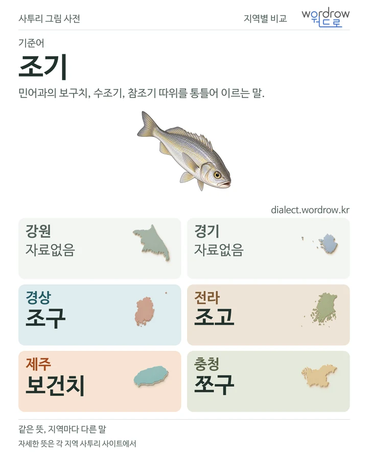 조기의 여섯 지역 사투리 비교