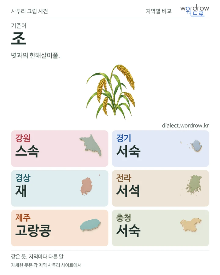 조의 여섯 지역 사투리 비교