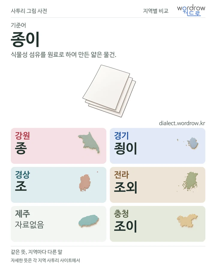 종이의 여섯 지역 사투리 비교