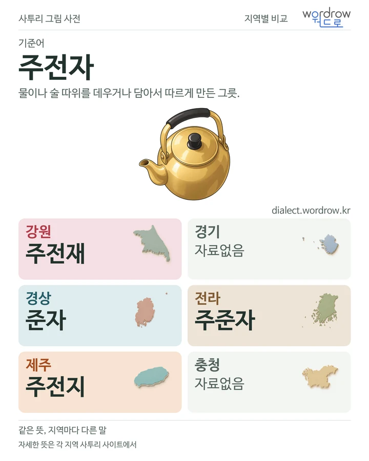 주전자의 여섯 지역 사투리 비교