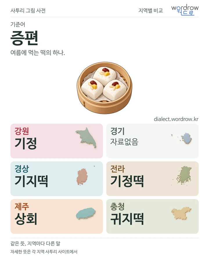 증편의 여섯 지역 사투리 비교