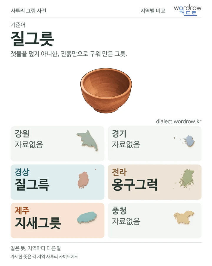 질그릇의 여섯 지역 사투리 비교