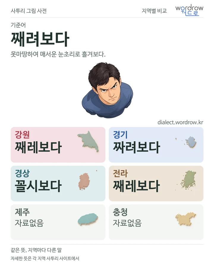 째려보다의 여섯 지역 사투리 비교