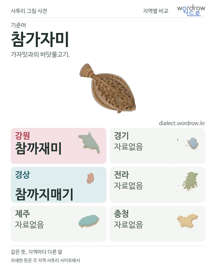 참가자미의 여섯 지역 사투리 비교