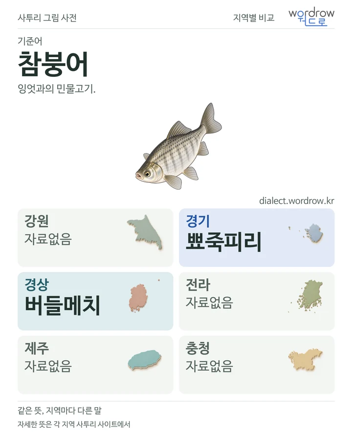 참붕어의 여섯 지역 사투리 비교