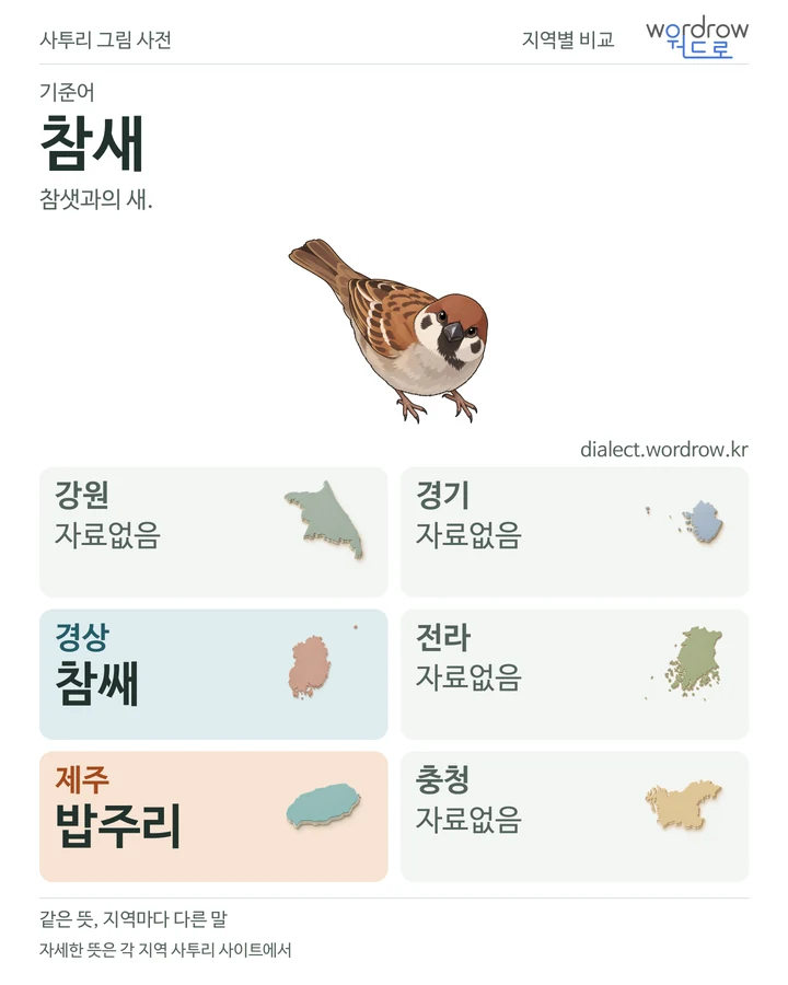 참새의 여섯 지역 사투리 비교