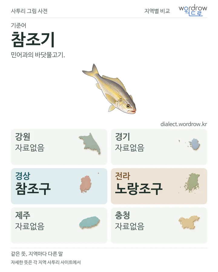 참조기의 여섯 지역 사투리 비교