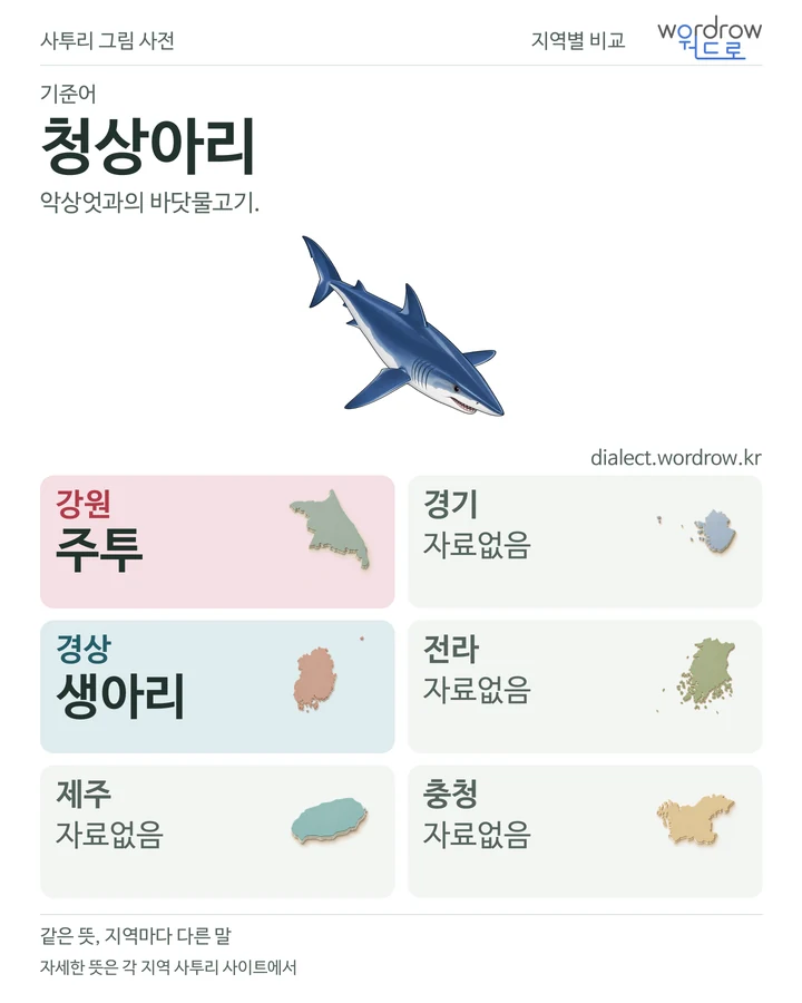 청상아리의 여섯 지역 사투리 비교