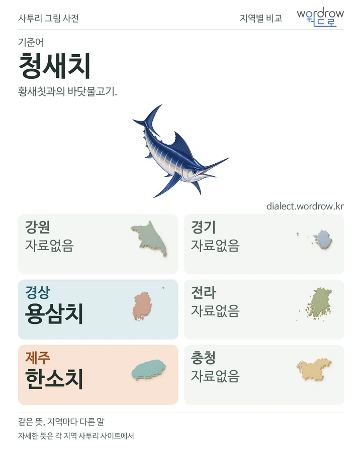 청새치의 여섯 지역 사투리 비교