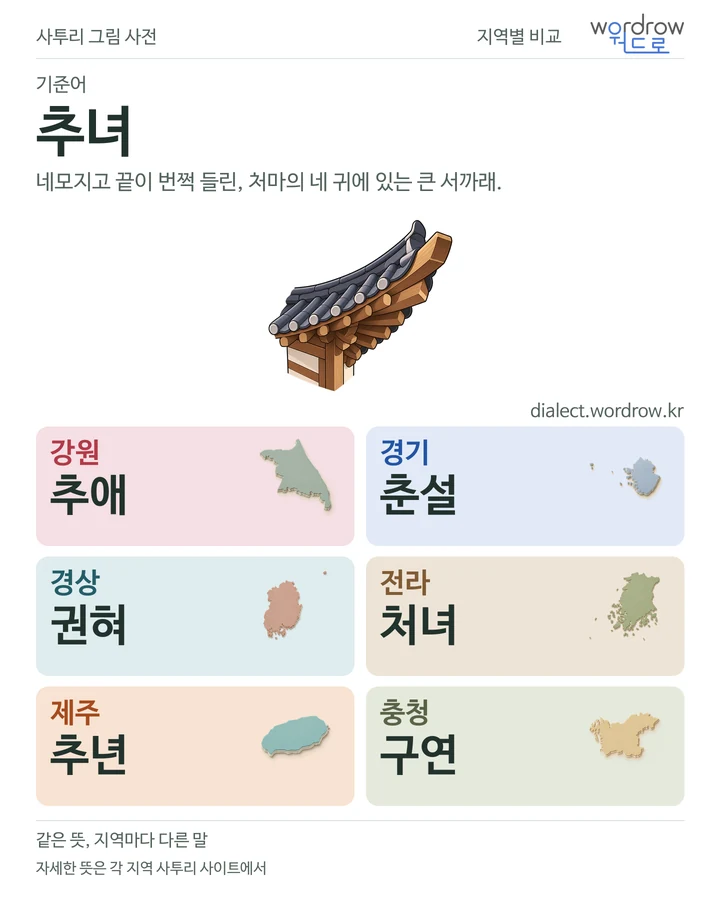 추녀의 여섯 지역 사투리 비교