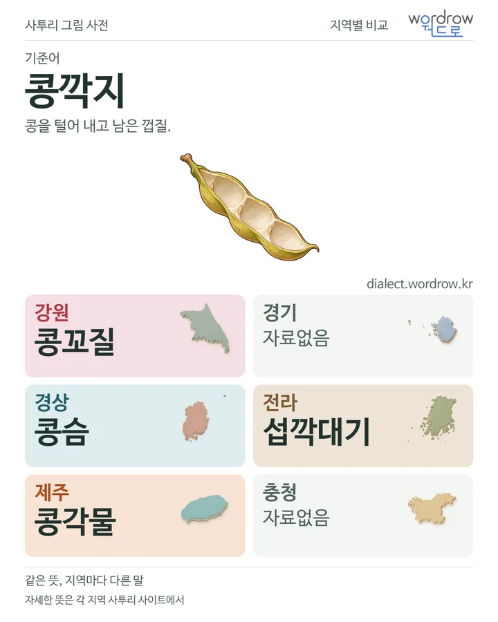 콩깍지의 여섯 지역 사투리 비교