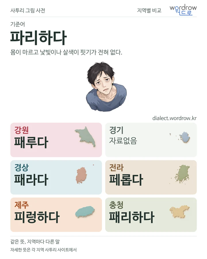 파리하다의 여섯 지역 사투리 비교