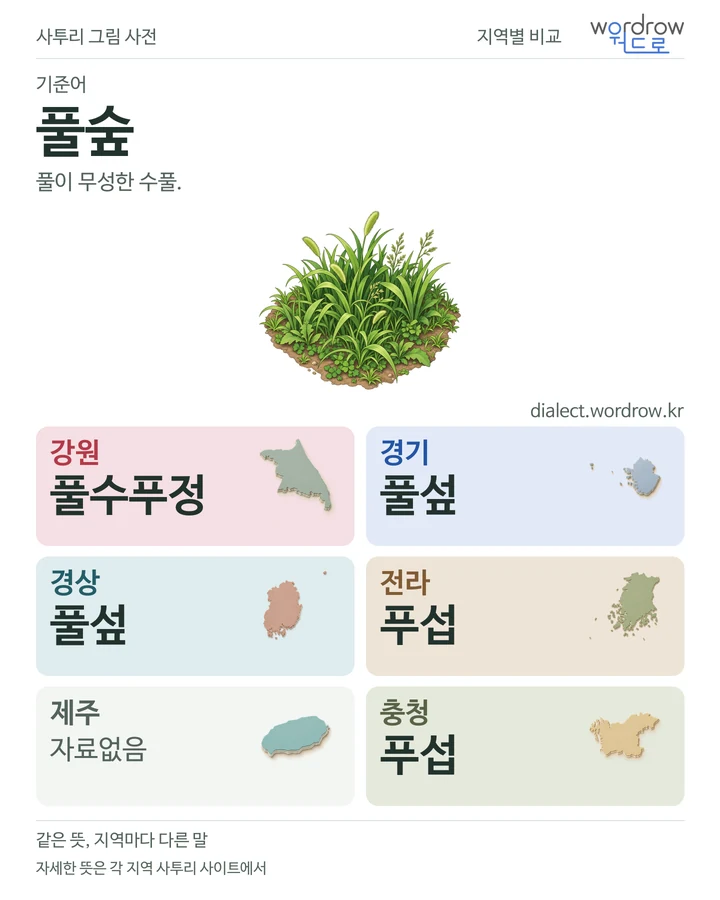 풀숲의 여섯 지역 사투리 비교