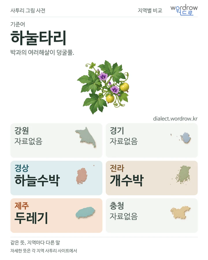 하눌타리의 여섯 지역 사투리 비교