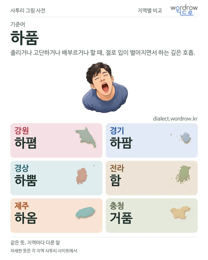 하품의 여섯 지역 사투리 비교