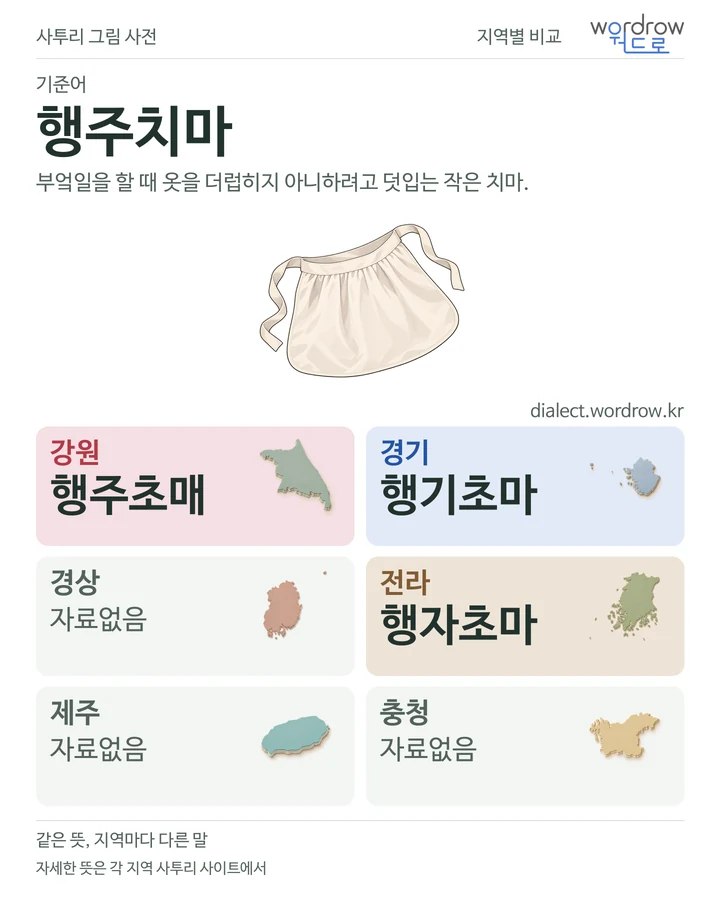 행주치마의 여섯 지역 사투리 비교