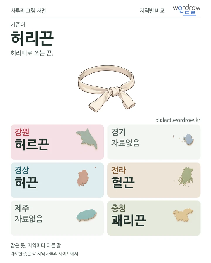 허리끈의 여섯 지역 사투리 비교