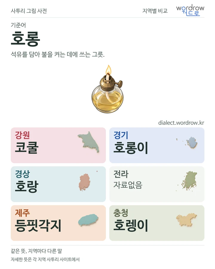 호롱의 여섯 지역 사투리 비교