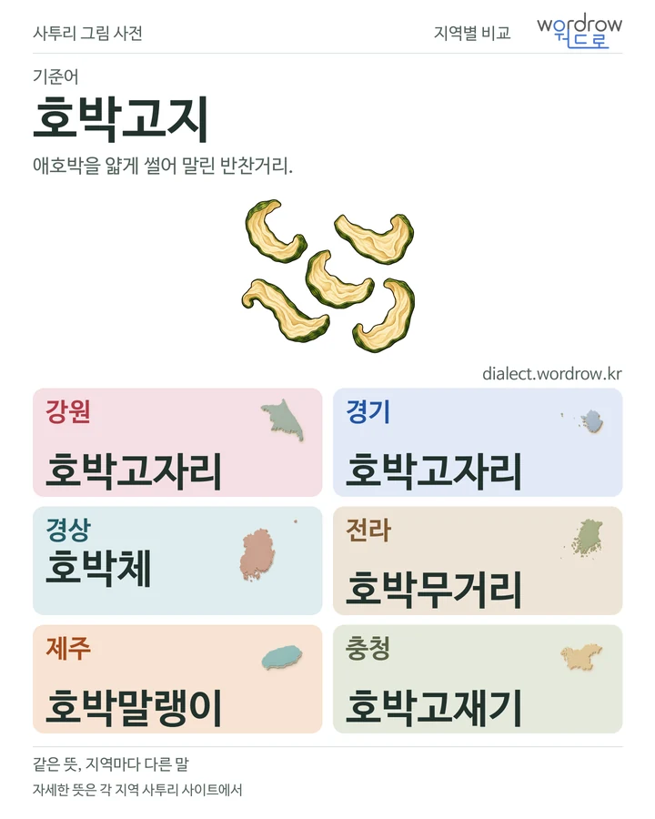 호박고지의 여섯 지역 사투리 비교