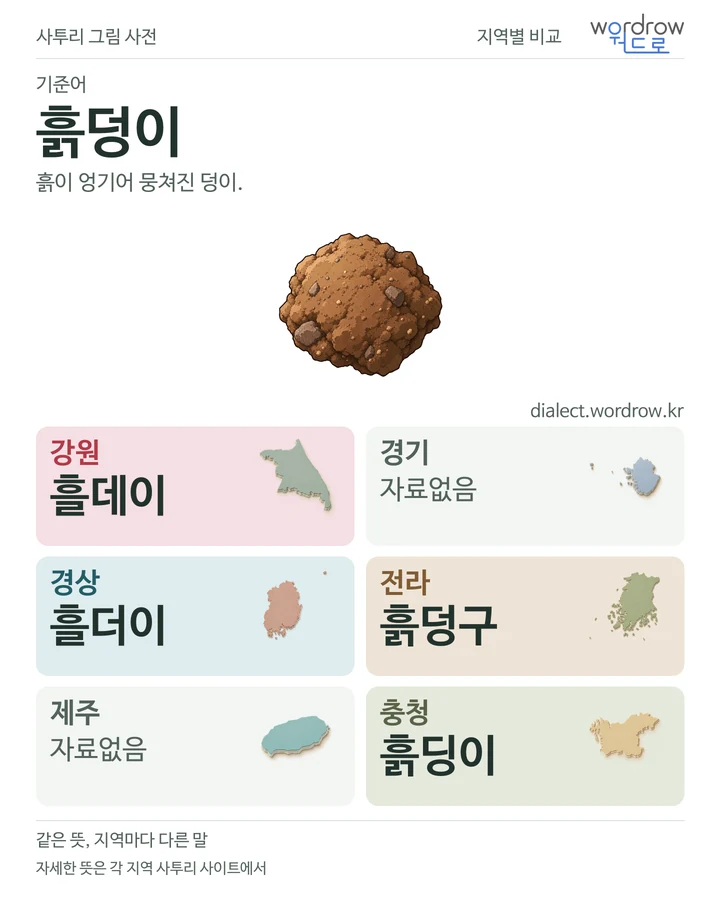 흙덩이의 여섯 지역 사투리 비교